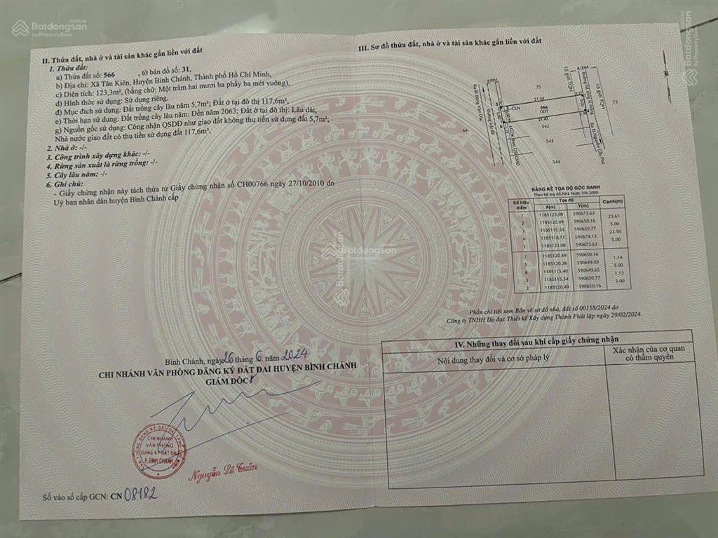 Bán đất kdc hiện hữu gần trường đại học phạm ngọc thạch. cách 80m là tới trường