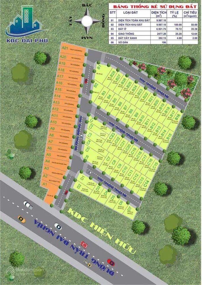 Bán đất kdc đại phú, cách đường trần đại nghĩa 50m, đường nhựa 8m