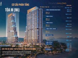 Aria bay  hạ long 3 bước chạm biển sở hữu lâu dài, chỉ từ 700 triệu