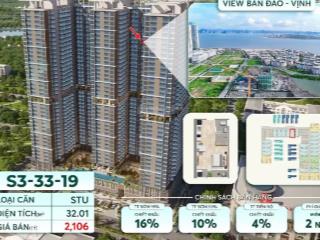 Bán căn hộ 1pn, 1wc, 32m2, 1,8 tỷ ở skym, hùng thắng, hạ long, quảng ninh