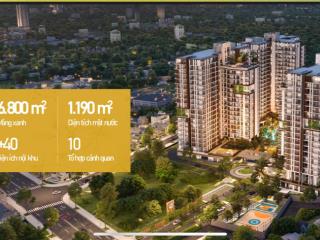 Giá thật! ck cao nhất 10/2025, trực tiếp cđt 1pn 2.744 tỷ  2pn 4.63 tỷ  3pn 6.81 tỷ. bao thuế phí