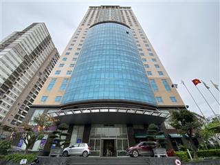 Cho thuê văn phòng ảo  coworking  văn phòng trọn gói tại thanh xuân.