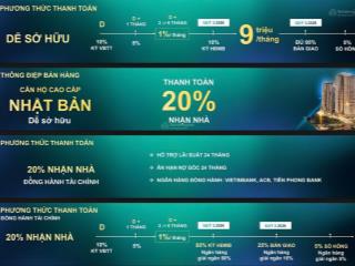 Rổ hàng siêu vip từ cđt tt avio thanh toán 20% nhận nhà ngay chiếc khấu đến 4,5% + 5 chỉ vàng sjc.