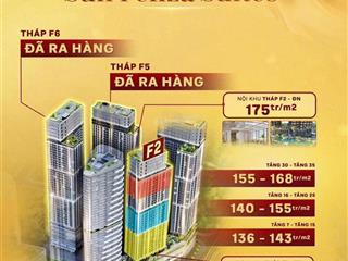 Bán gấp căn hộ 2pn 2wc full nội thất tại sun feliza suites, phạm hùng, cầu giấy, hn