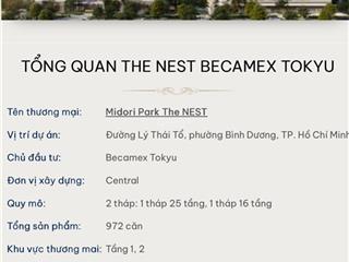 Anh chị đã lỡ cơ hội mua the glory thì hãy mua the nest