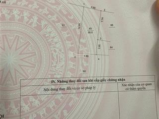 Cơ hội vàng cho nhà đầu tư đất thổ cư pháp lý chuẩn chỉnh