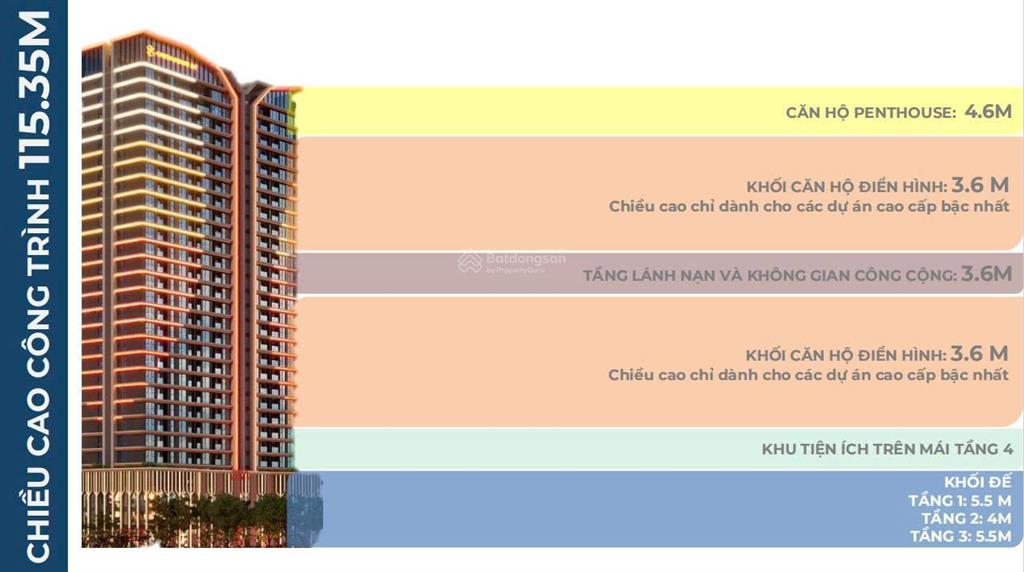 Duy nhất 1 suất nội bộ, ch trực diện sông hàn sở hữu lâu dài tổ hợp 14 tòa 5 sao capital square đn