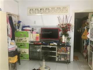 Bán nhà riêng đẹp tại nguyễn trãi, 12 tỷ, 39.6m2, nhiều tiện ích hot!