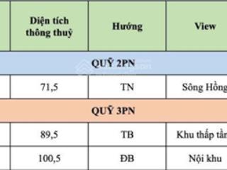 Bảng hàng hot sunshine lenged city độc quyền cọc luôn