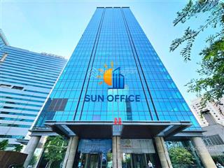 Cho thuê văn phòng the nexus, tôn đức thắng, bến nghé, q1, giá ưu đãi