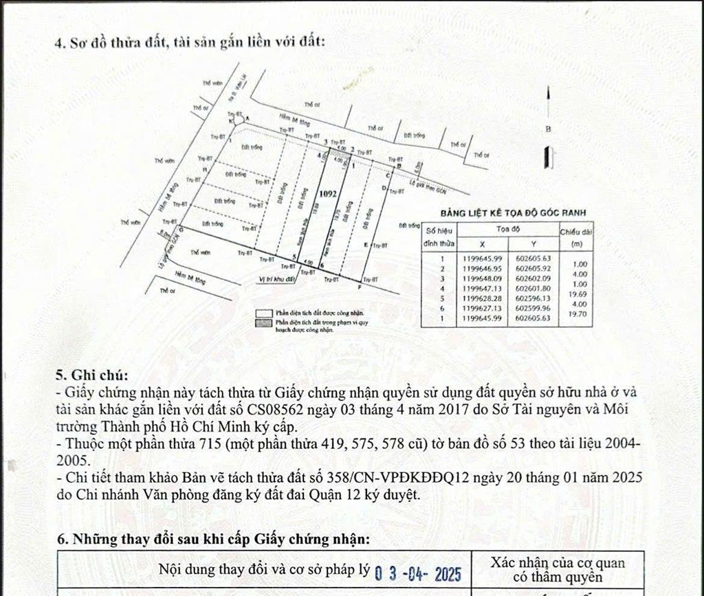Bán đất an phú đông 3, 4,5 tỷ, 72,8m2, pháp lý đầy đủ, giá ưu đãi, uy tín
