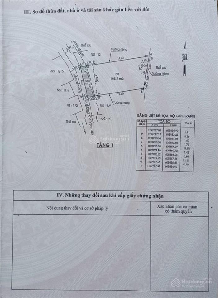 Nhà cấp 4 ngang 8m dài 16m (133m2) hẻm trước nhà 2,5m sổ hồng. 7,3 tỷ còn thương lượng