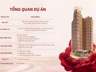 Bán căn hộ chung cư 72m2 tại giải phóng, phương liệt, thanh xuân, hà nội, 110 triệu/m2