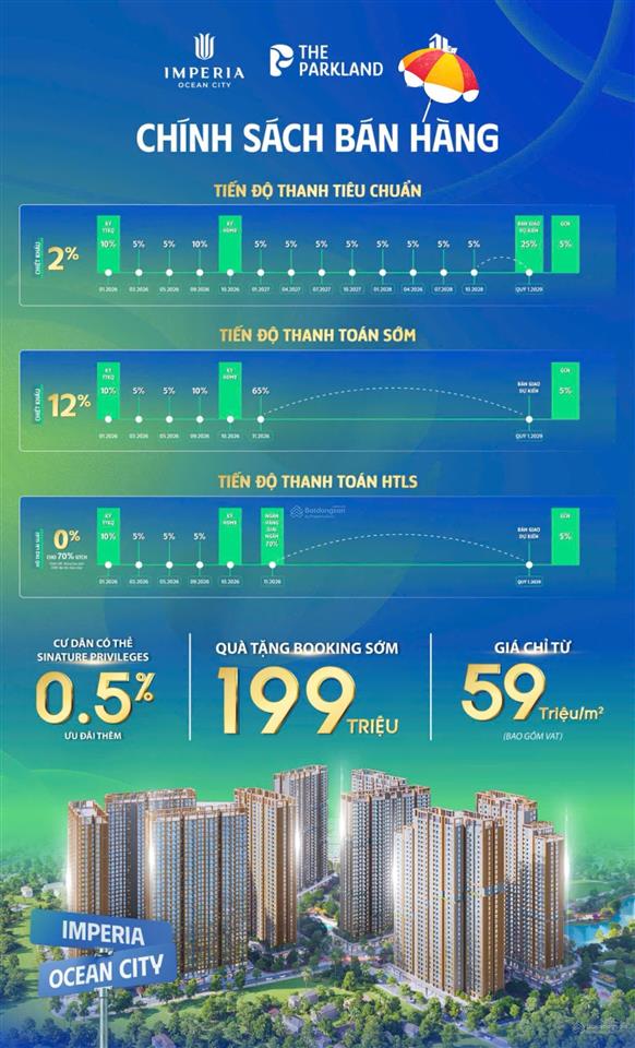 Dự án the imperia ocean city vin 2