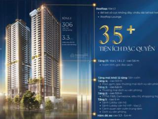 Siêu hót ra mắt mở bán siêu phẩm landmark 35 tại hạ long. trung tâm hong gai,giá chỉ từ 65triệu/m2