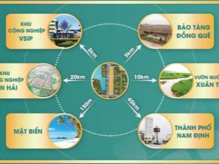 Bán đất nền tại thị trấn quất lâm, giao thủy, nam định, giá ưu đãi 2 tỷ, 90m2