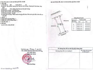 (chính chủ) bán đất tại khu qhdc đường chu văn an, vũ phúc, thái bình, 3,5 tỷ, 63 m2, uy tín