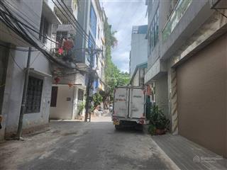 Bán nhà trung tâm hà đông ngõ phố tô hiệu