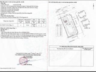 Shophouse pegasus 2 diện tích 124m giá chỉ hơn 5 tỷ