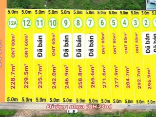 Bán đất vùng ven nha trang  trung tâm diên phước, mặt tiền đường nhựa 7m, giá chỉ từ 4tr/m2