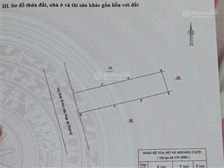 Đất đẹp gần trung tâm vĩnh phương  nha trang. 149,5m² ngang 6m gần ql1a, giá chỉ 1,75 tỷ