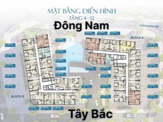 Căn hộ cao cấp zenith đồng hòa, kiến an, hải phòng giá chỉ 2,2 tỷ sở hữu ngay căn hộ 2 pn