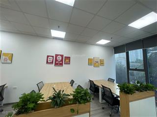 Cho thuê văn phòng 30m2, 24 triệu ở 90 nguyễn tuân, thanh xuân, hà nội đẹp xuất sắc