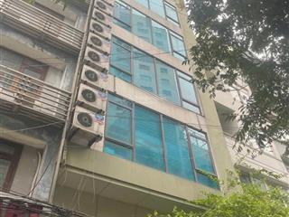 Siêu phẩm nguyễn hữu thọ  view hồ linh đàm  ô tô tránh  kinh doanh đỉnh