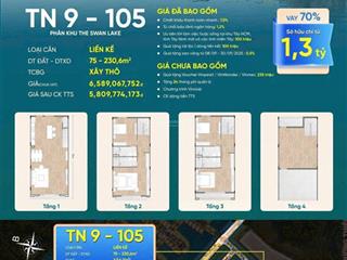 Bán nhà phố tại vinhomes green city, thanh toán trước 1,3 tỷ nhận nhà  hậu nghĩa, đức hòa, long an