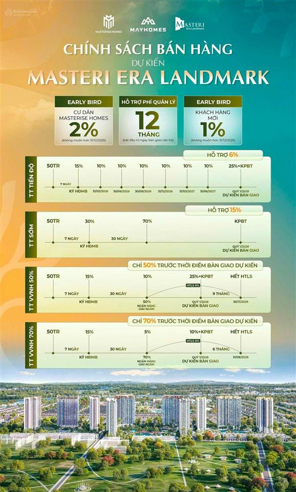 Masterise homes chính thức giới thiệu masteri era landmark tại ocean park 3