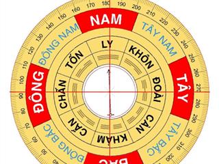 Nhà hướng chính nam tại vương thừa vũ  7tầng thang máy  2ôtô ngủ trong nhà  cực phẩm chỉ 21 tỷ