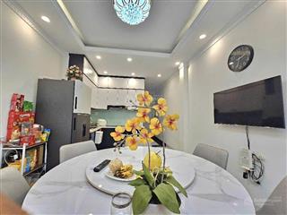 Sốc bán nhà ngọc hồi 45m 5 tầng ô tô đỗ cổng nhỉnh 5 tỷ