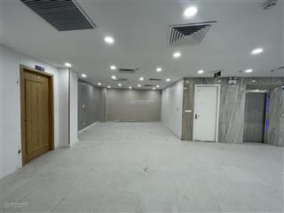 Toà văn phòng vị trí đắc địa ở quận cầu giấy