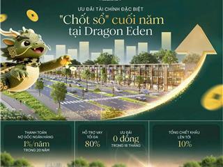 Đất nền mai bá hương , nằm giữa 2 tuyến đường vành đai 3vành đai 4