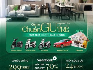 Căn hộ destino centro gần bình chánh. giá chỉ từ 1 tỷ thanh toán 1%/tháng