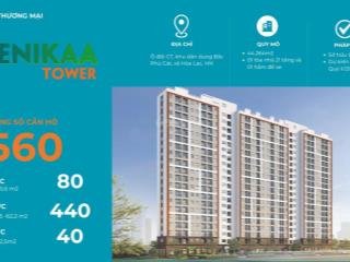 Gấp ! căn hộ 2pn2wc tại phenikaa tower hoà lạc giá chỉ 45 triệu/m2