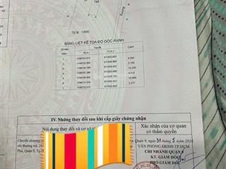 Bán đất mặt tiền quận 9,giá chỉ 7,3....