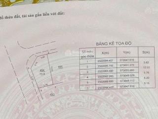 Lô góc  chính chủ  tại khu đất dịch vụ 12,5ha xã an thượng, huyện hoài đức