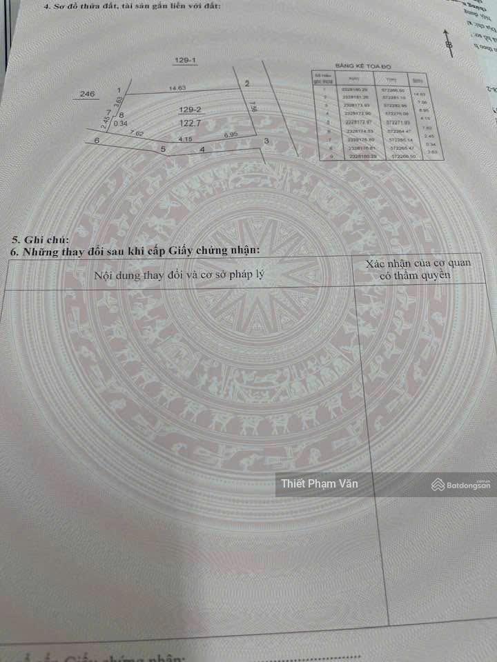 Đất thổ cư tại làng nghề sơn đồng  lô góc  ôtô vào tận nhà