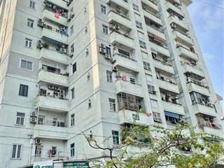 4,x tỷ sở hữu chcc 2pn+2wc trung tâm đống đa