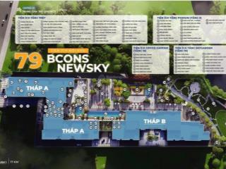 Dự án newsky  đầu tư tương lai, cuộc sống đẳng cấp!