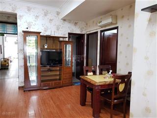 Thankchungcu  bán chung cư phú thọ quận 11  vòng xoay lê đại hành  2pn 1wc 3.450 tỷ sổ hồng