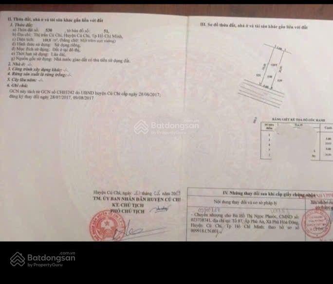 Chủ ngộp cần ra hàng giá rẻ lô đất 100m2 gần bến xe củ chi , tt củ chi. giá 1tỷ 5, sổ hồng riêng