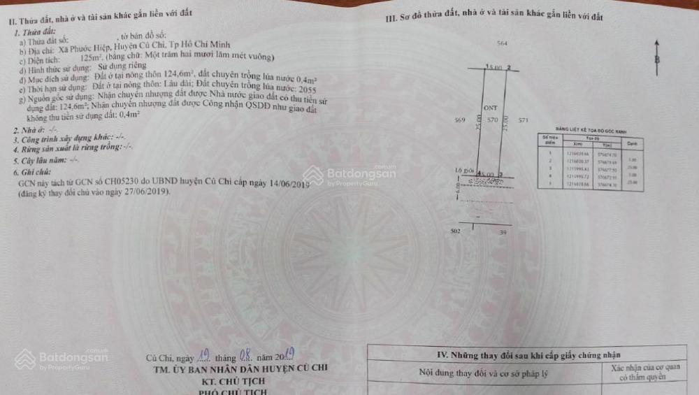 Bán đất ngộp 125m2 ngay mặt tiền đường ba sa , phước hiệp . giá 1 tỷ 3 , sổ hồng riêng