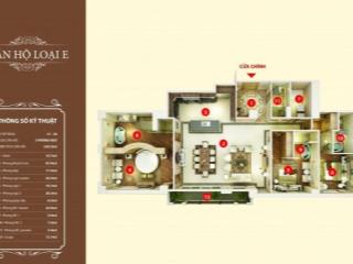 Căn 1003 signature nguyễn văn huyên view thành phố đẳng cấp, không gian chuẩn sống tinh hoa