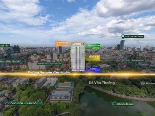 Căn 2002 vị thế thượng lưu, tầm nhìn vĩnh cửu  signature nguyễn văn huyên