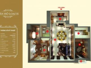 Căn hộ 2006  tâm điểm hoàn hảo cho không gian sống đẳng cấp