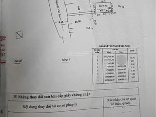 Tìm đâu ra  chỉ 2.4 tỷ sở hữu nhà hoàn công tại hiệp phước, xã nhà bè ,hcm .l/ h bga 0937 161 ***