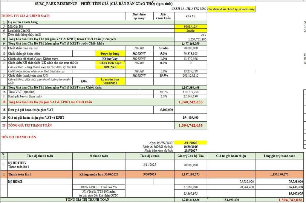 Chính chủ cần bán cắt lỗ gấp 2 căn studio đẹp nhất dự án p1003a