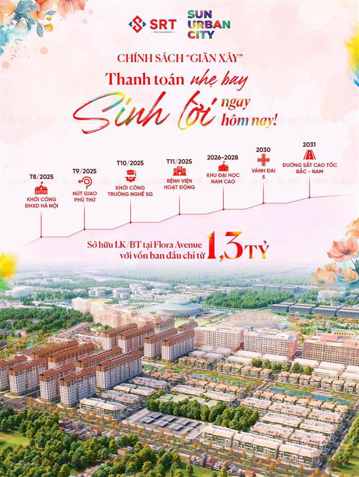 Suất nội bộ cđt căn hộ sun urban city. tặng ngay gói nội thất liền tường.  0868 112 ***